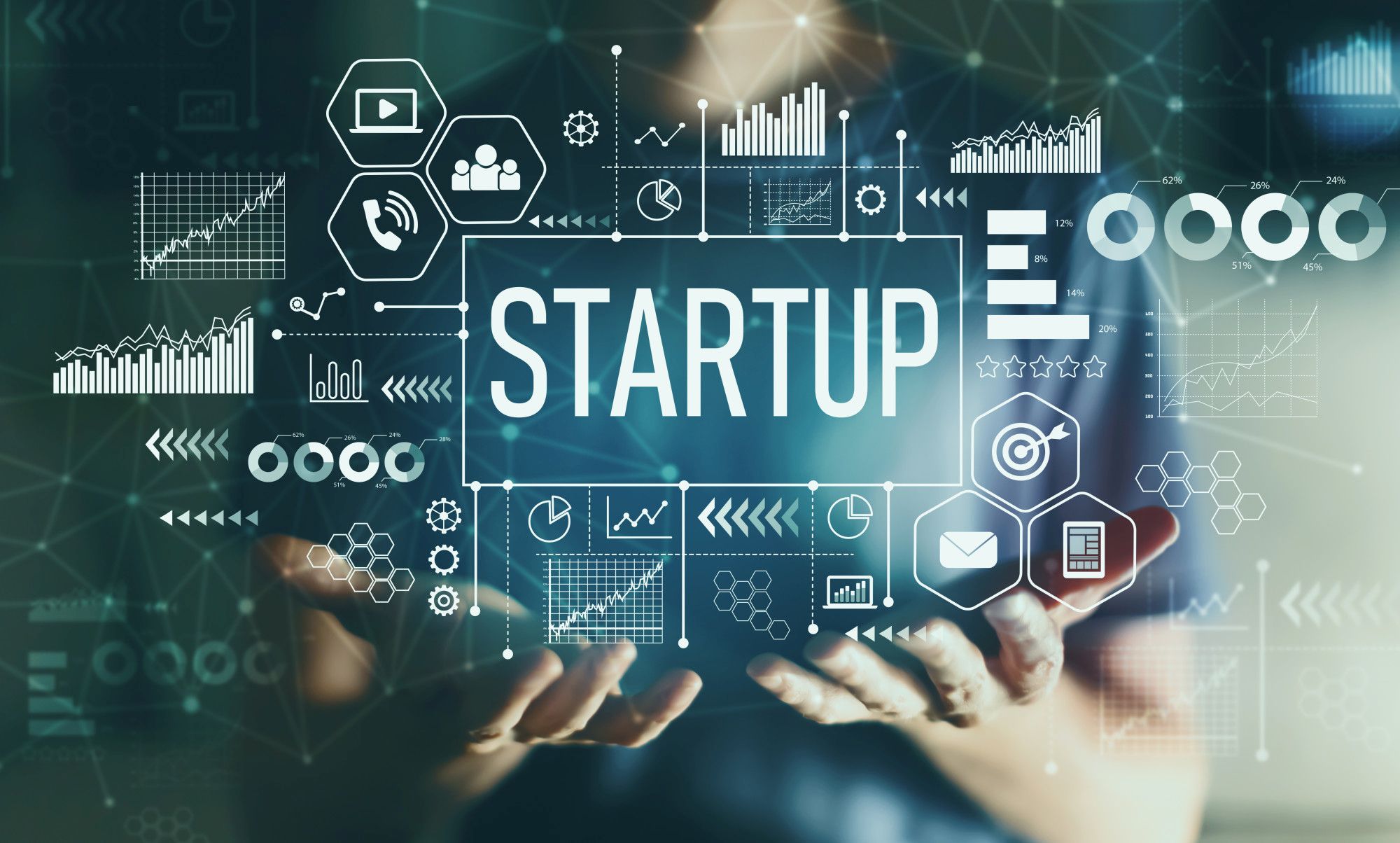 List of Top 10 startups of Udaipur